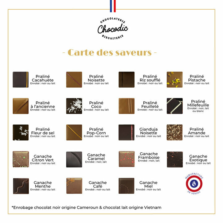 Coffret Empreinte Gourmande Carte à Croquer Message - Collection Noël Entreprise Carte des Saveurs Bonbons de Chocolat