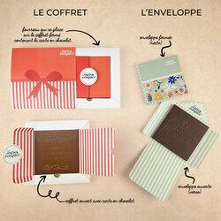 Pr�te � Croquer - Mod�le Bonne f�te Papi : Explication Enveloppe ou Coffret